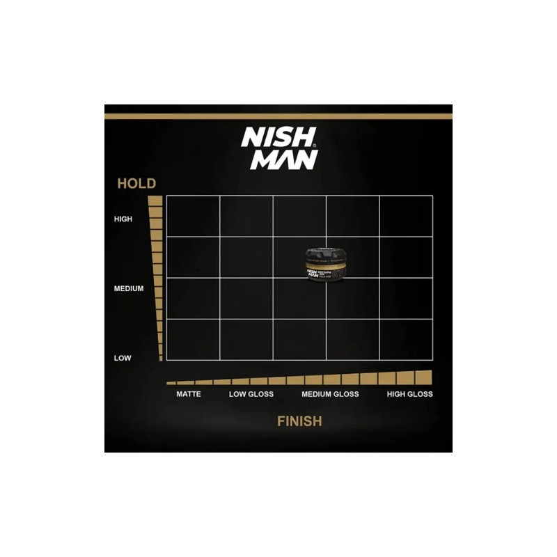 Hair Wax Nishman 07 Gold One Cera Para Peinar