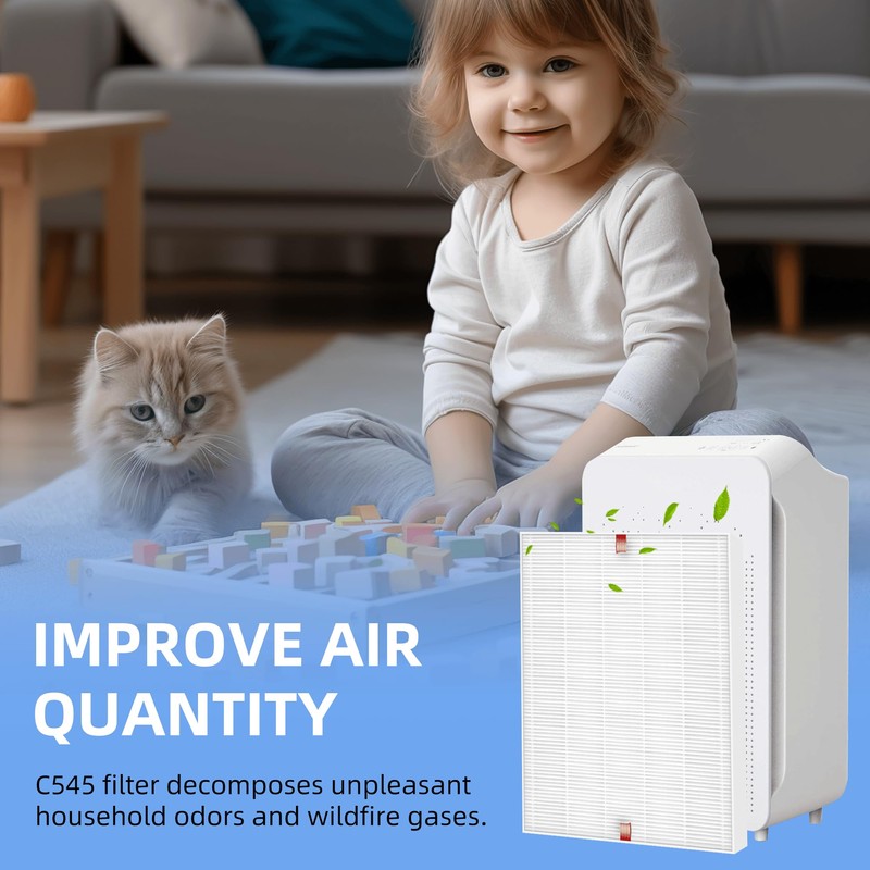 C545 Replacement Filter S for Winix c545 Air Purifier, Replace
