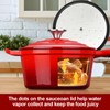 HaSteeL 1 QT Cast Iron Saucepan, Mini Enamel dutch oven