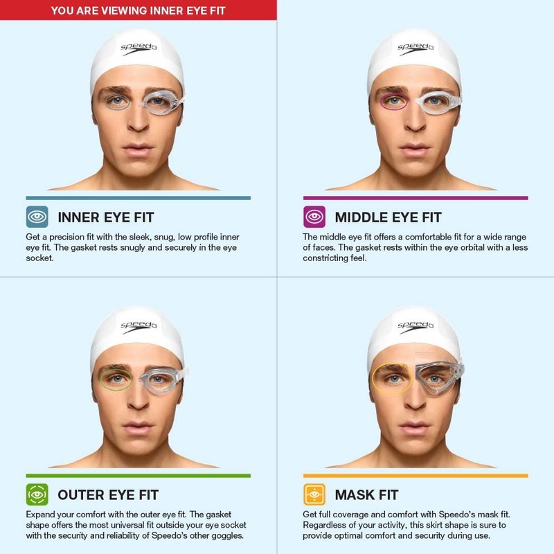 Speedo Unisex Adult Swim Goggles Optical Vanquisher 2.0 - Clear,