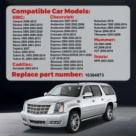 Air Conditioner AC Compressor with Clutch Compatible with Yukon Sierra 1500 Savana 1500 Tahoe Express 1500 Silverado 1500 Suburban 1500 Avalanche Cheyenne H2,Pre-filled with Oil