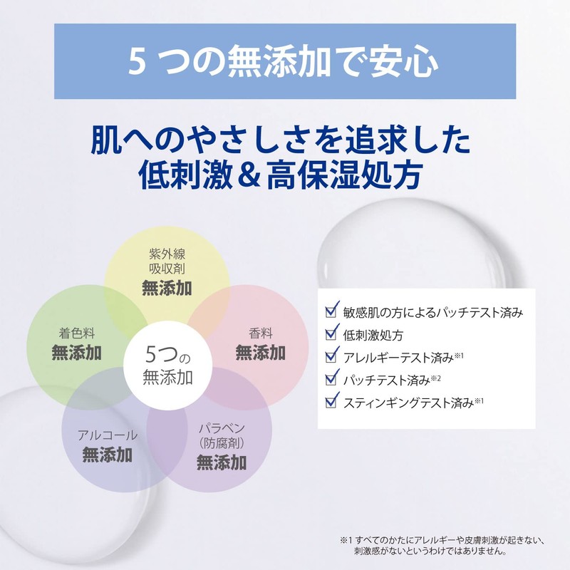 Sekkisei Clear Wellness (For Sensitive Skin) UV Mild Milk, 1.7