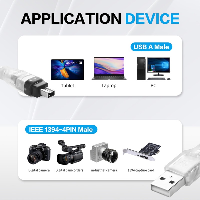 YAODHAOD Firewire to USB Adapter Cable, USB 2.0 Male Firewire