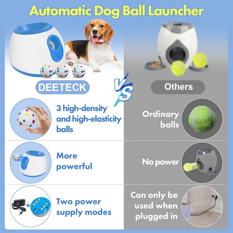 Deeteck Automatic Dog Ball Launcher for Small and Medium Dogs