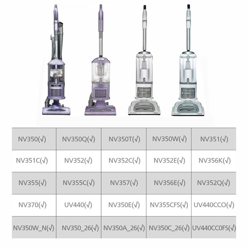 EFP for Shark Navigator Lift-Away NV350, NV352, NV355, NV356E Vacuum
