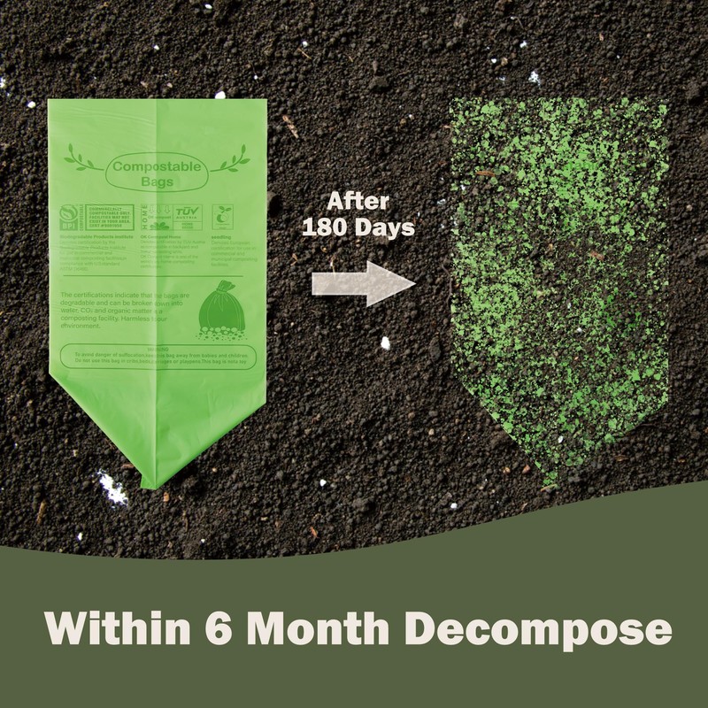 JENCENBIO Compostable Bin Liners, 5 Gallon, 20Liter, Extra Thick 0.78