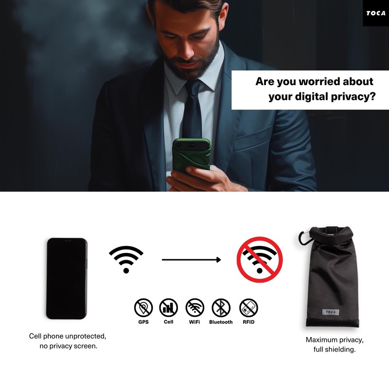 TOCA No Signal Sleeve - RFID Blocking Faraday Bag, Keyless