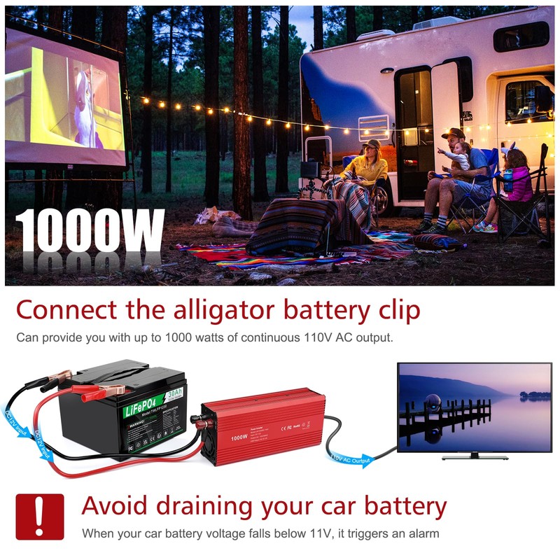 Fancy Buying 1000W/2000W(Peak) Power Inverter for Vehicles, DC 12V to
