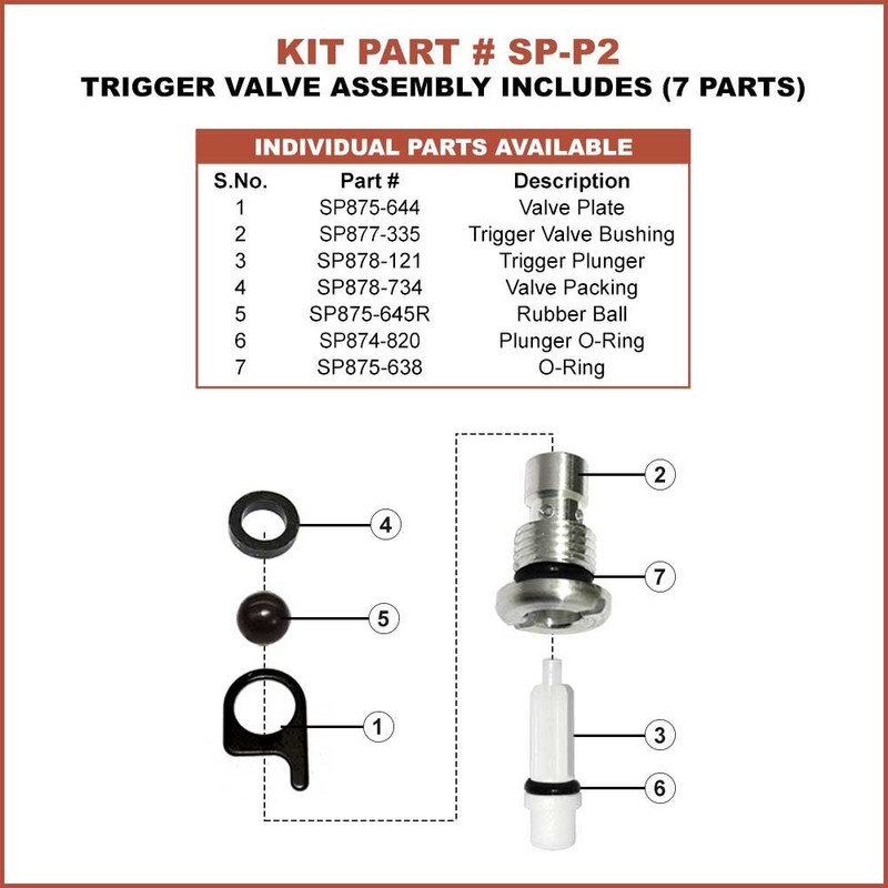 Superior Parts SP-P2 Trigger Valve Assembly Compatible with Hitachi NR83A,