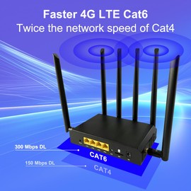 Wiflyer AX1800 4G LTE Router WiFi 6 Cat6, Dual Band Gigabit Wireless Router, Unlocked 4G LTE Modem Router with SIM Card Slot (Z6001AX-T-EM06)