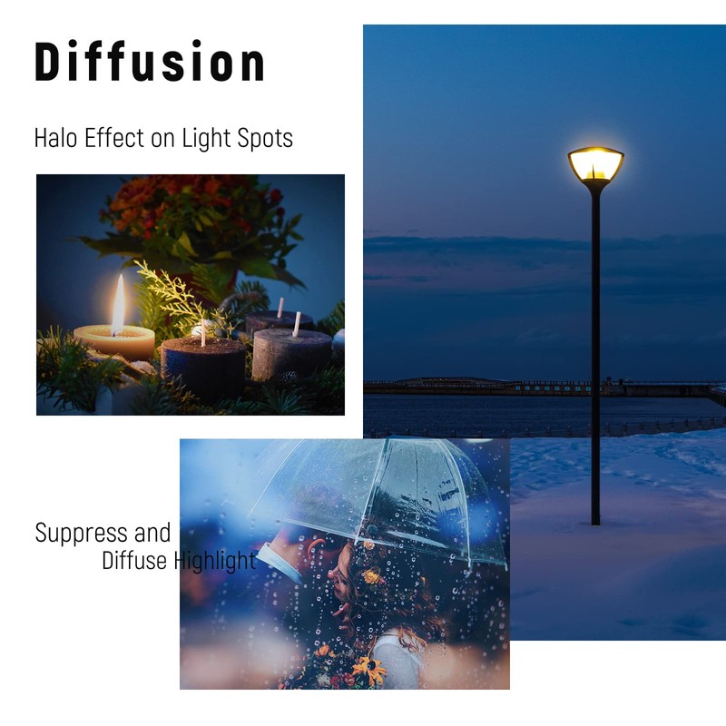 NEEWER 49 mm Black Diffusion 1/8 Filter Black Diffusion Dreamy