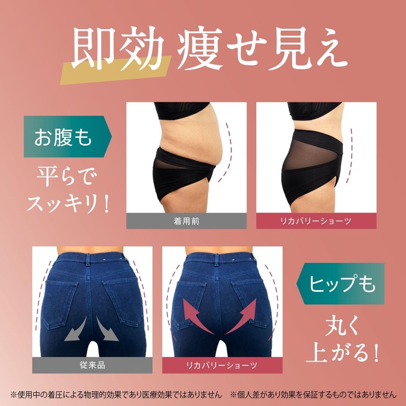 Healogy Recovery Shorts, Anan Body Award Makuake Girdle Shorts, Pelvic