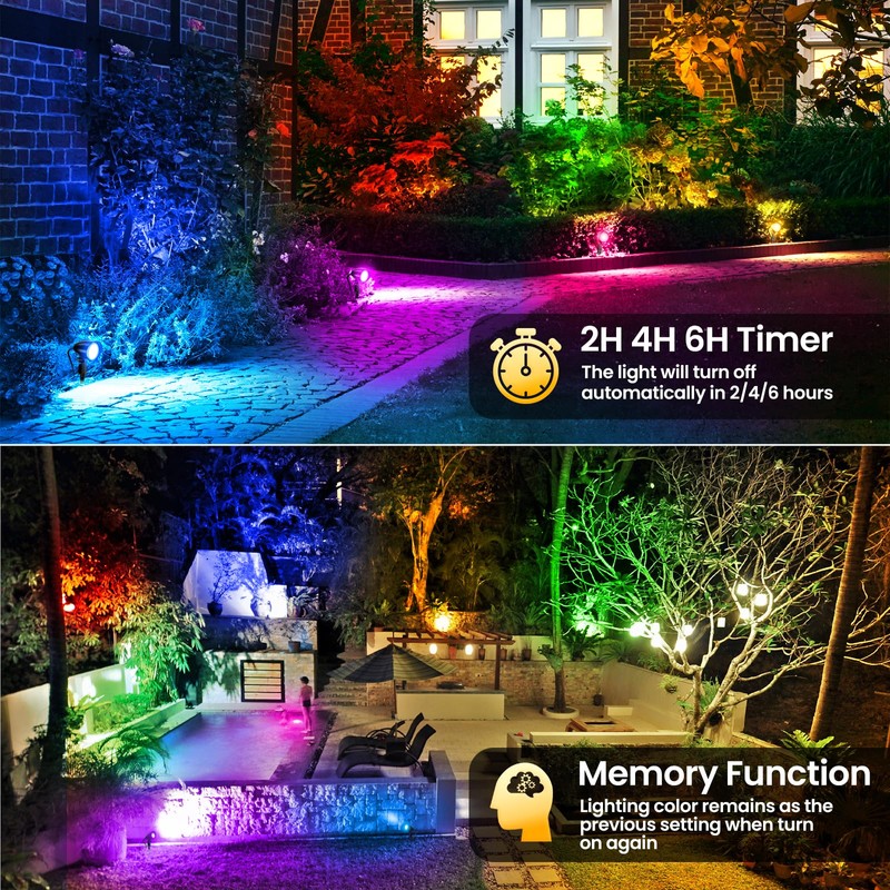 Linke 20W RGBW Spotlight Pack of 2