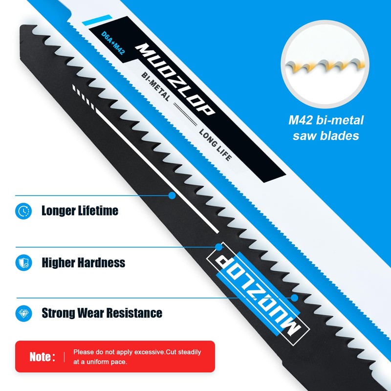 MUOZLOP 32 Pack Reciprocating Saw Blades Set， High Carbon Saw