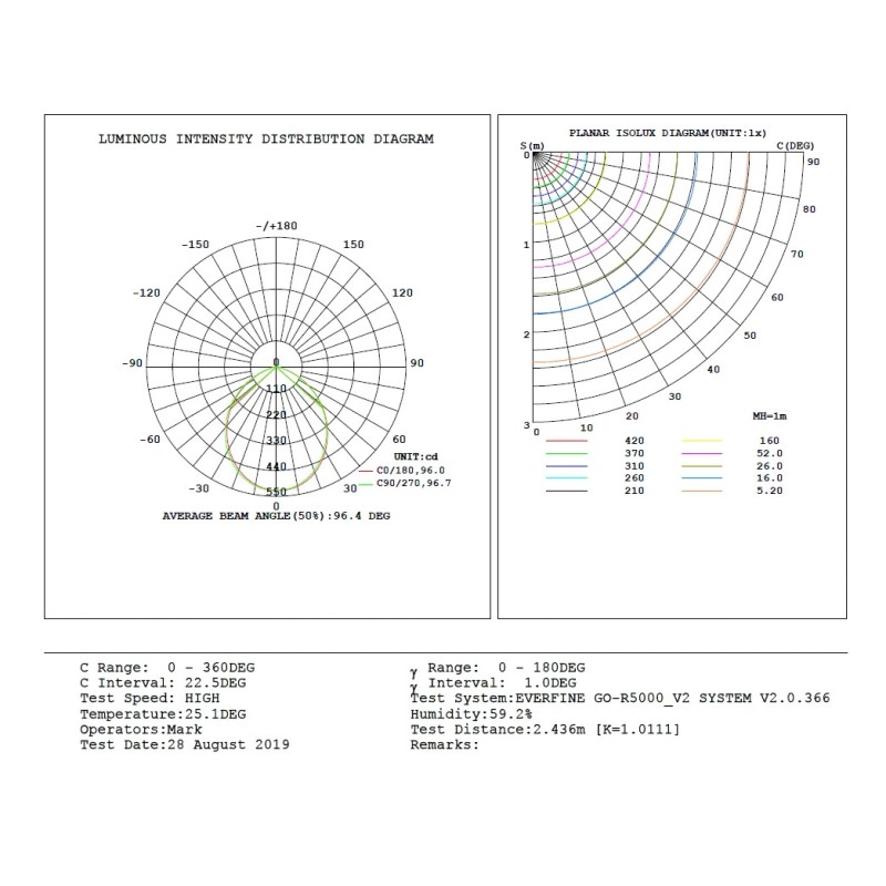 AH LIGHTING 4'' LED Recessed Light Retrofit 5CCT Baffle White