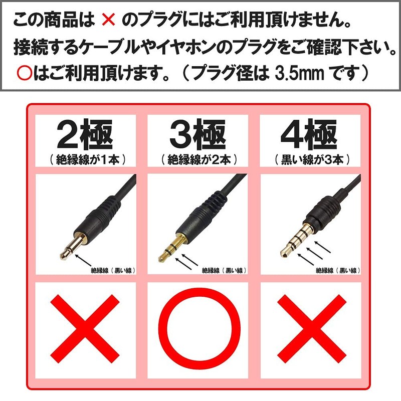 Fuji Parts Stereo Mini Plug to Stereo Standard Plug Conversion
