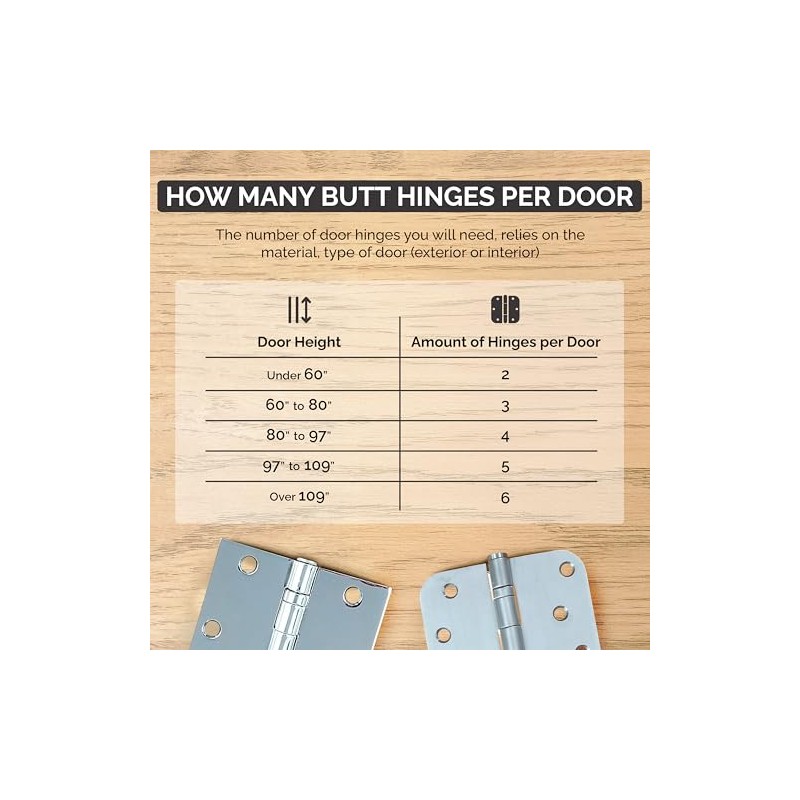 Hinge Outlet 4 Inch with 1/4 Inch Radius Ball Bearing