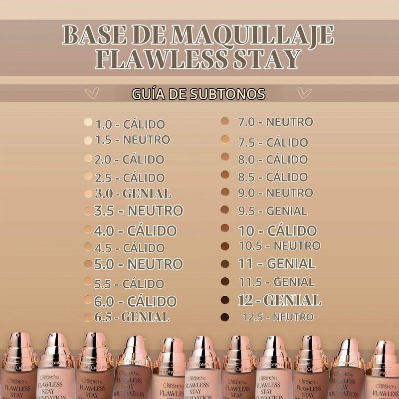 (3.5) - Flawless Stay Foundation (3.5)