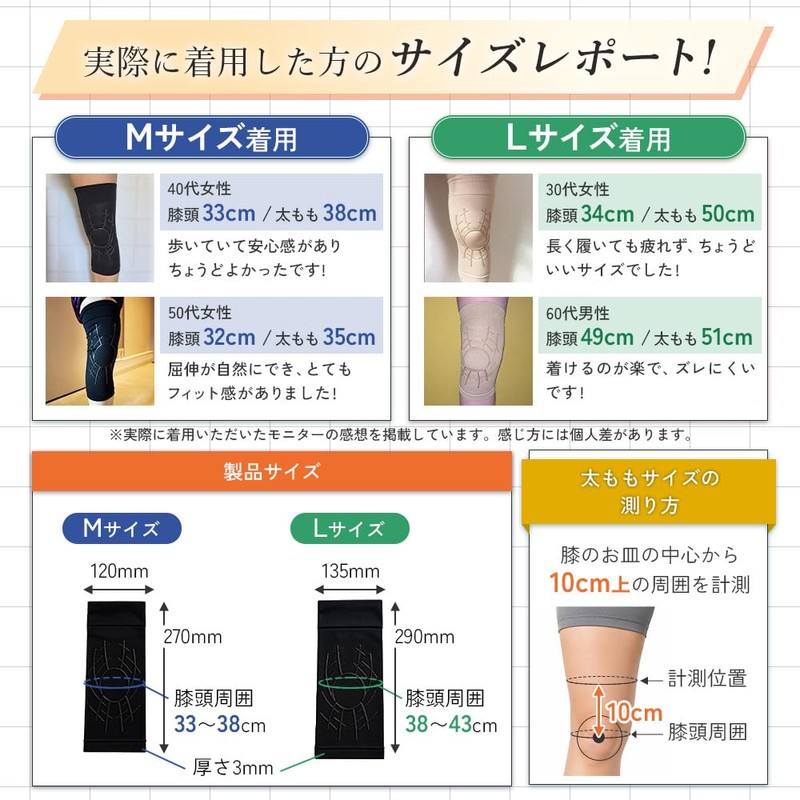 【Silicone Material Used】Artificial Muscle Knee Support x Made in Japan