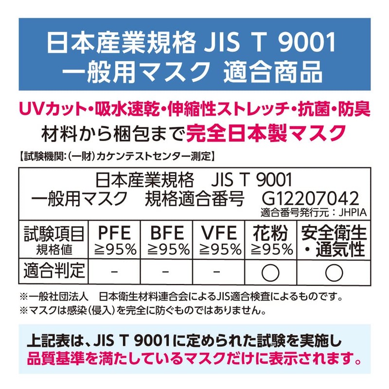 IKEPLUS MA02-JIS UPF 50+ Face Cover, Sun Protection Mask, Ice