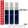 Eufora Style Illuminate Shine Mist 1 Oz -NEW( LOT OF 3)