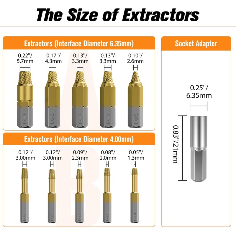 Nuovoware Damaged Screw Extractor Set, 22 PCS Easy Out Stripped