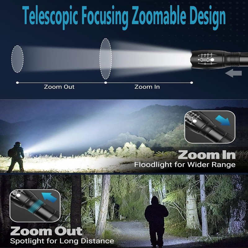 MVIOCS UV 2 in 1 Flashlight, Portable Waterproof Blacklight Flashlight,