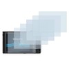 Savvies Screen Protectors for Sony Cyber-Shot DSC-HX90 Ultra Transparent Pack