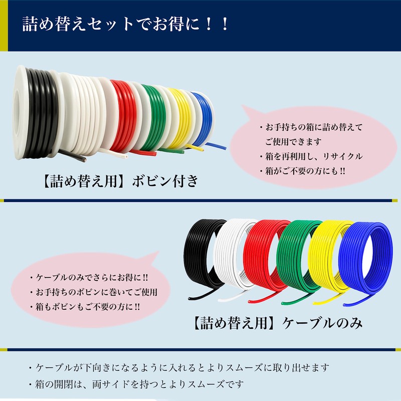 Wire Cable, 0.75 sq AWG18, Black, White, Red, Green, Yellow