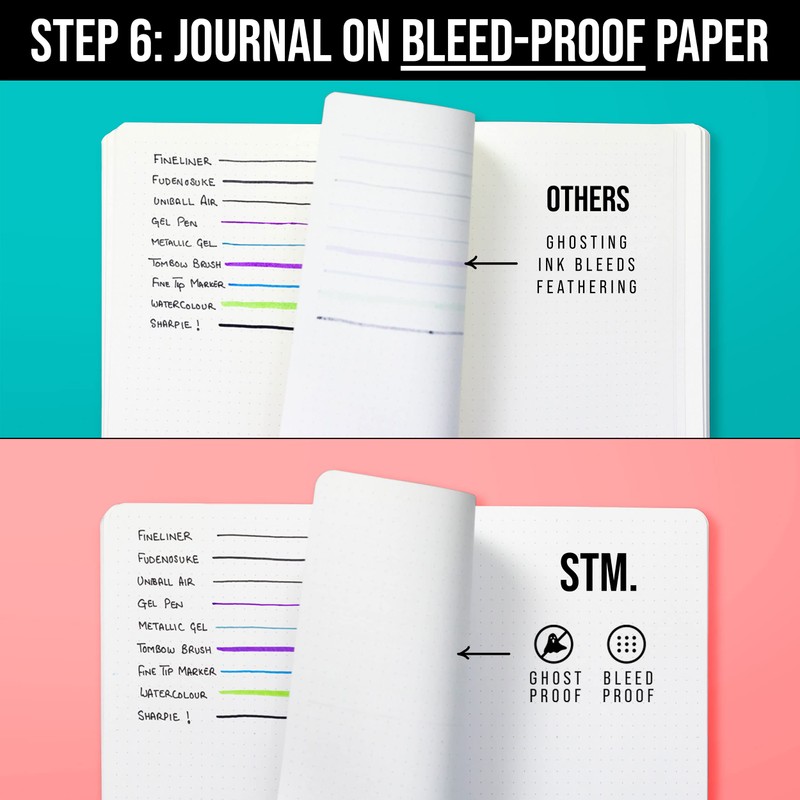 Scribbles That Matter Notebook A5 Dotted - Your 150 Pages