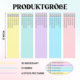 Tenare Set of 30 Motivation Pencils with Eraser - HB Wooden Pencils in 5 Colours with Positive Saying Engraved, Graphite Pencils Set for Drawing & Writing - Ideal for Adults Teachers Colleagues