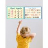 LUGMAZU 2Pcs/Set Classroom Phonics Bulletin Board Sets for Kindergarten |