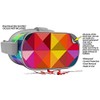 Decal Style Skin Wrap Compatible with Oculus Go Headset -