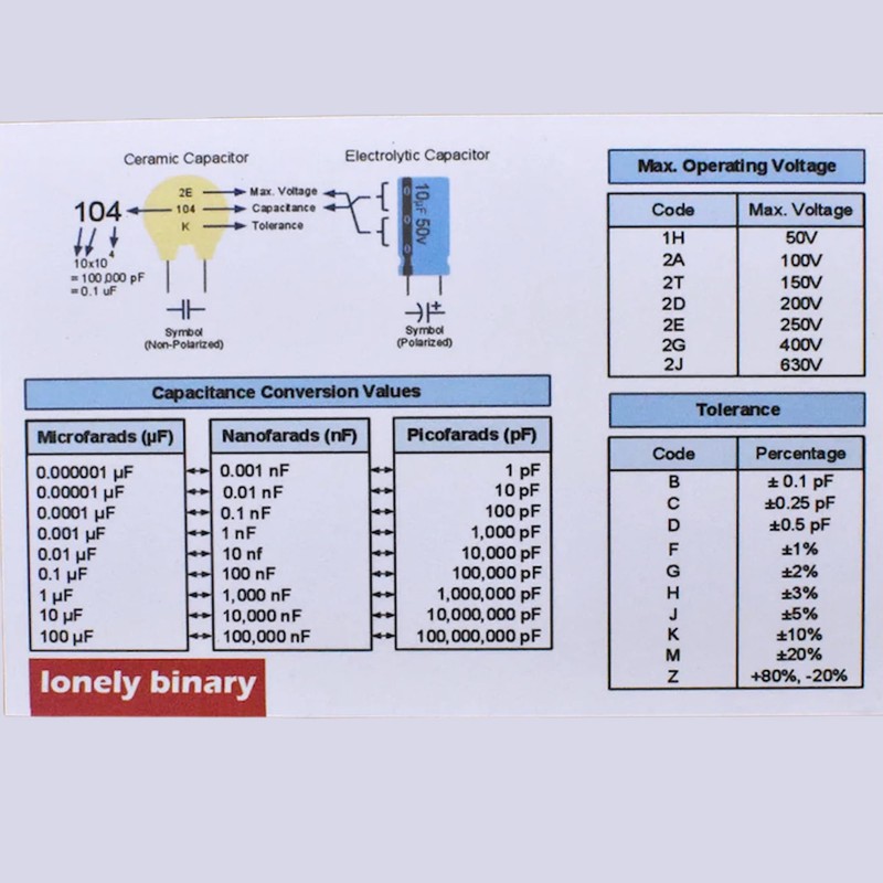 Lonely Binary 240-Piece Electrolytic Capacitor Assortment Kit – 13 Values