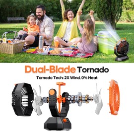 AJVV Camping Fan Rechargeable, Battery Powered Fan With Remote Controller, LED Light, Dual-Blade, Stepless Speed, 45°/90°/270° Swing,Timer, Portable fan For Travel Tent Bedroom Beach Fishing, Orange