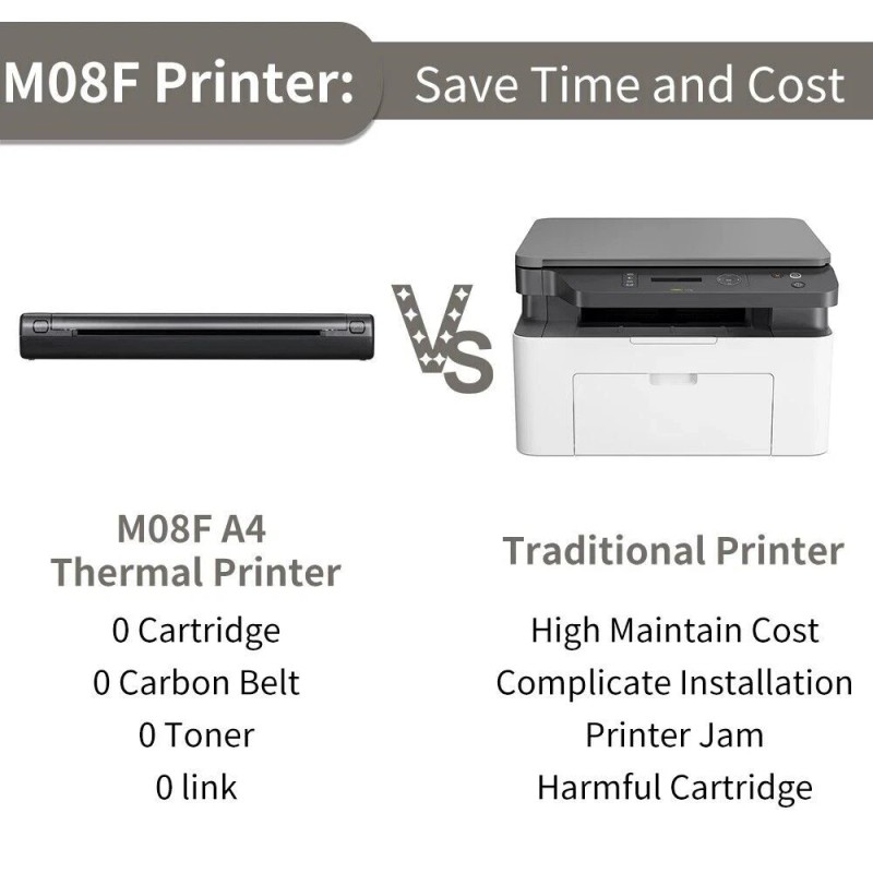 Phomemo M08F Original Portable A4 Legit Bluetooth Printer for Travel
