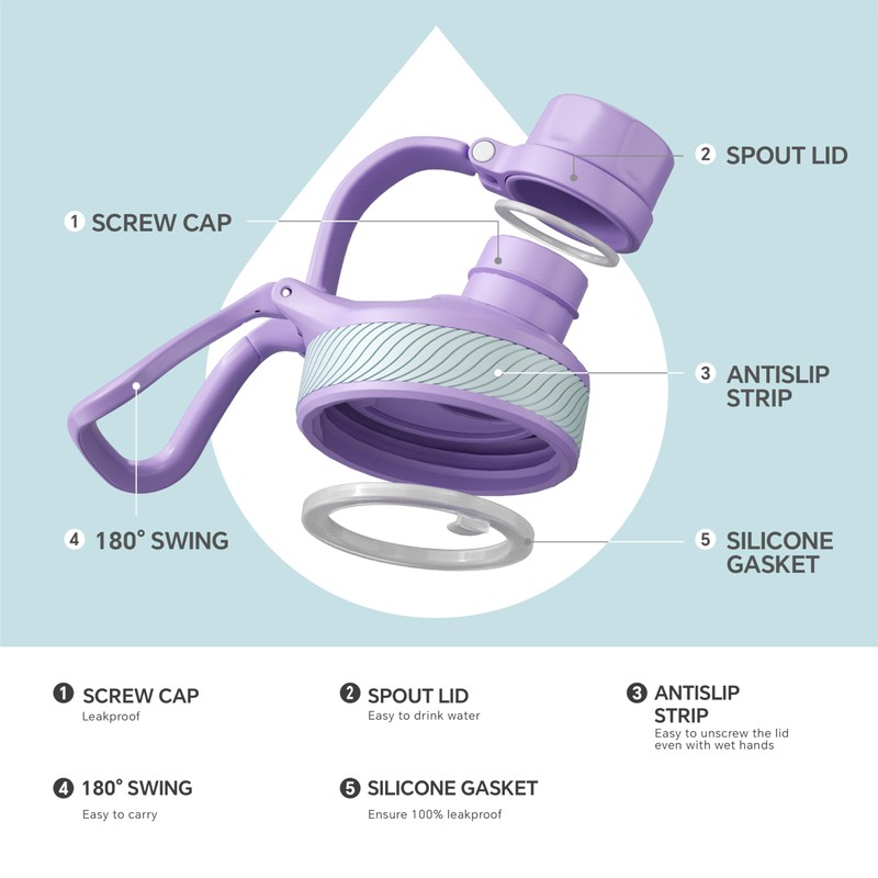 IDEUS Vacuum Insulated Water Bottle, Stainless Steel Double Wall Flask