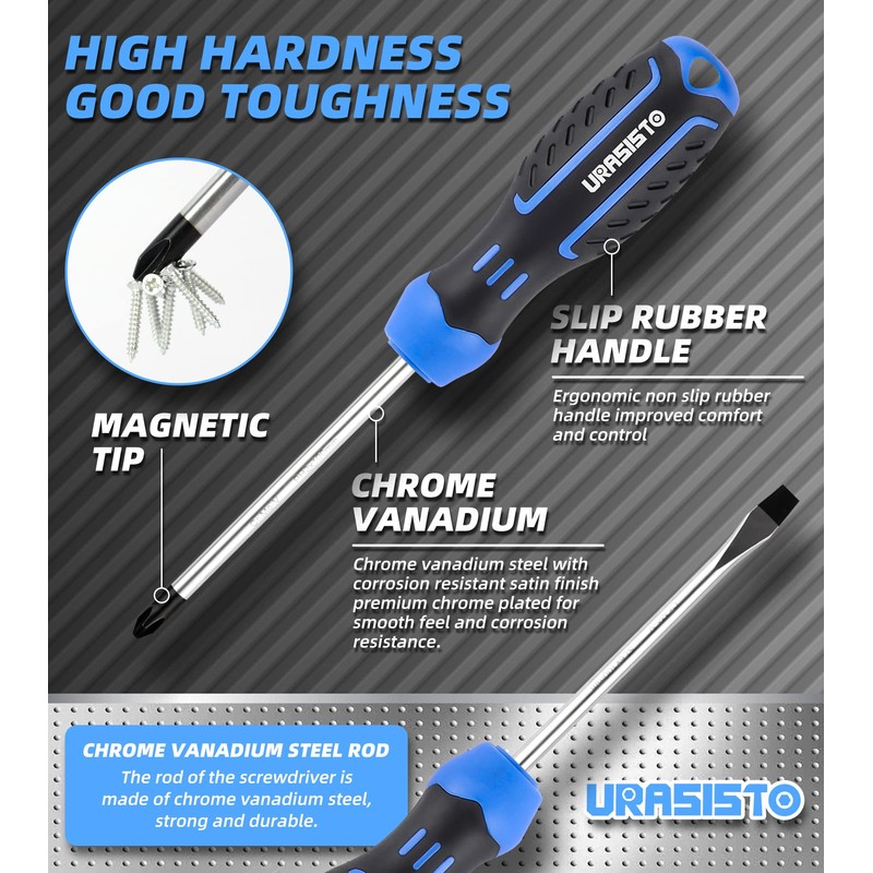 URASISTO 16-Piece Household Tool Set Basic Hand Tool Kit with