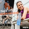 Hyeta 32oz Water Bottles with Straw - Stay Motivated and