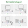 VIPMOON Smart Home Light Switch Alexa, 16 A Wan Light