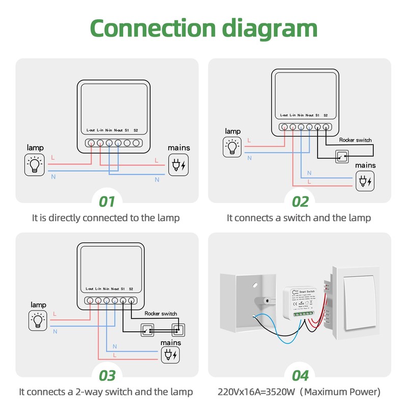 VIPMOON Smart Home Light Switch Alexa, 16 A Wan Light