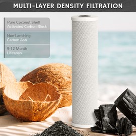 Airthereal Whole House Water Filter Housing, Sediment Filters for Well and City Water, 20"x4.5" Sediment Whole House Water Filter Cartridges with 1" NPT Port and Include 1-Pack CTO Filter