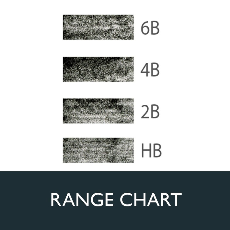 Derwent Graphic Pencils, Soft, Pack, 4 Count (39005)