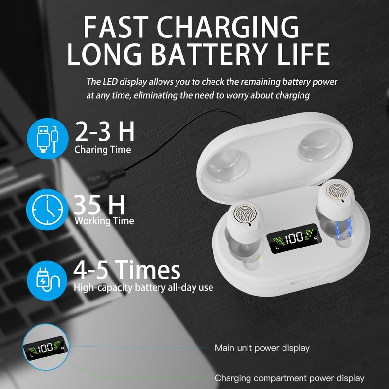 Hearing Aids for Seniors, for People with Hearing Loss, Rechargeable