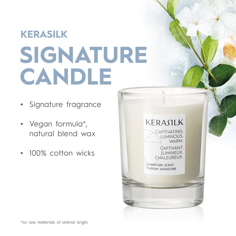 KERASILK Smoothing Set