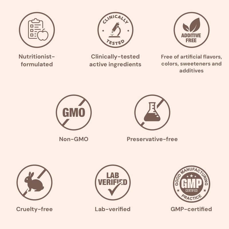 Invite Health Hair, Skin & Nails Supplement - Supports Health