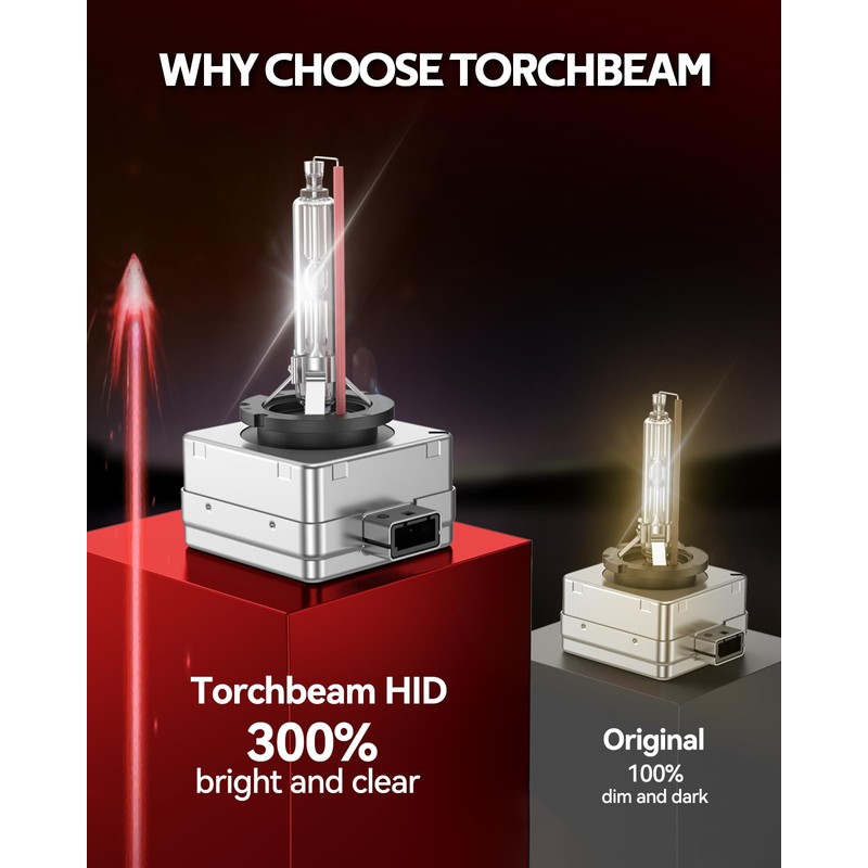 Torchbeam D3S HID Bulbs, Xenon 6000K 35W HID Bulb with