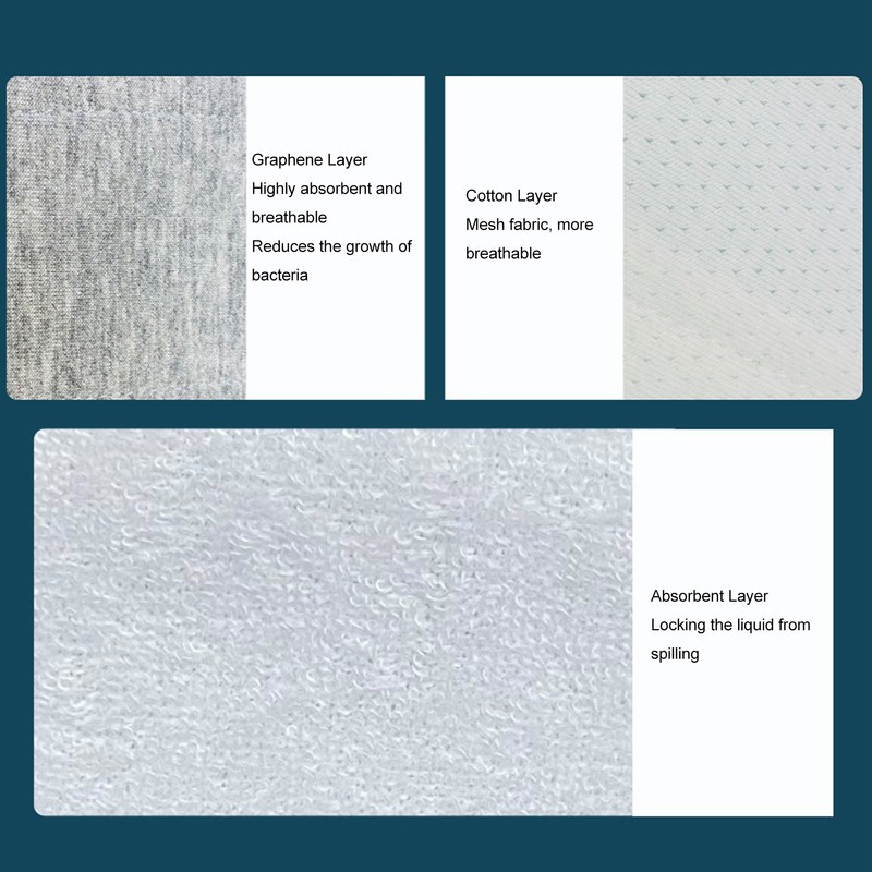 4PCS Washable Feminine Pads Gray Graphene Leakproof Breathable Reusable Sanitary