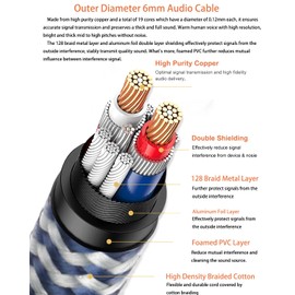 3.5mm to 2RCA Audio Cable Aux to RCA Headphone Male to Male Jack Adapter Cotton Braided 1/8 to RCA Audio Y Cord Subwoofer Cable (3.3ft)