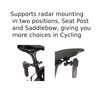 TUTULOO W100 Bike Radar Tail Light,Cycling Radar Tail Light,Visual and